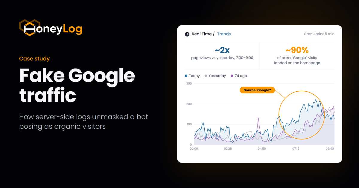 Fake Google Traffic: How HoneyLog unmasked a Bot posing as organic visitors
